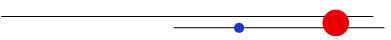 Decorative line with red and blue dots
